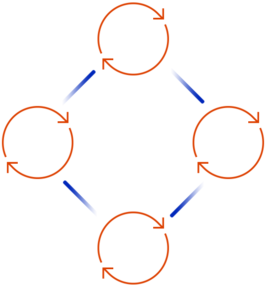 https://opalliosconsulting.com/wp-content/uploads/2020/08/tc_scheme-2.png